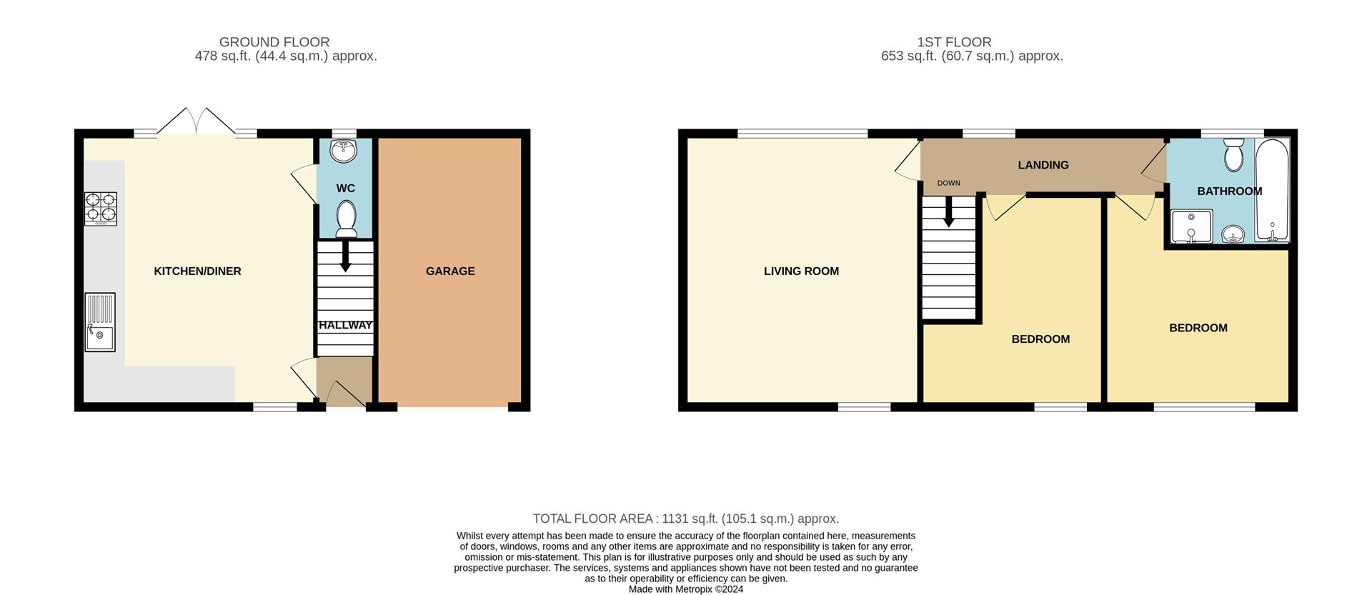 Briar Gate, Long Eaton Robert Ellis Estate Agents